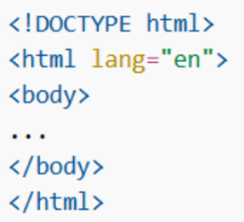 The lang Attribute 