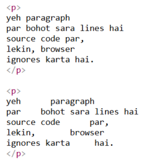 HTML Display