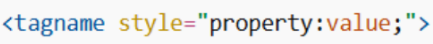 The HTML Style Attribute 