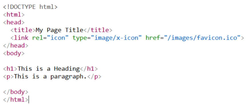 Adding Favicon In HTML