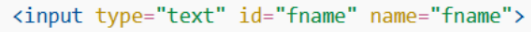 Right Example