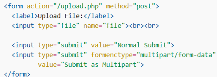 The formenctype Attribute 