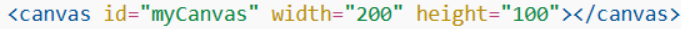 Canvas in HTML