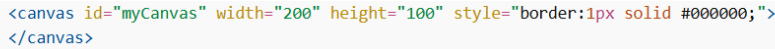 Basic empty canvas example