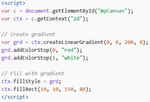Draw Linear Gradient