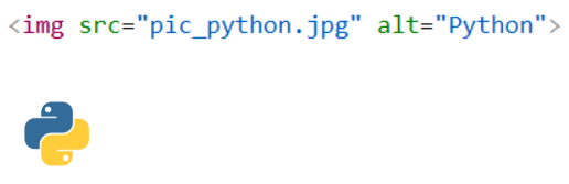 Images in HTML
