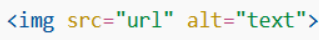 HTML Image Syntax 