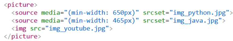 HTML <picture> Element 