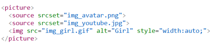 When to use <picture> Element 