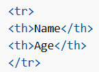 Table Headers