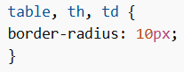 Rounded Borders (Soft Corners)