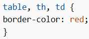 Changing Border Color