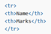 HTML Table Headers