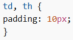 HTML Table Padding & Spacing