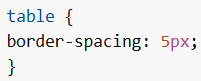 HTML Table Cell Spacing