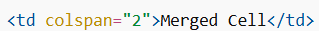 HTML Table – Colspan
