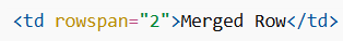 HTML Table – Rowspan