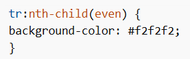 HTML Table – Zebra Stripes