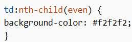 HTML Table – Vertical Zebra Stripes