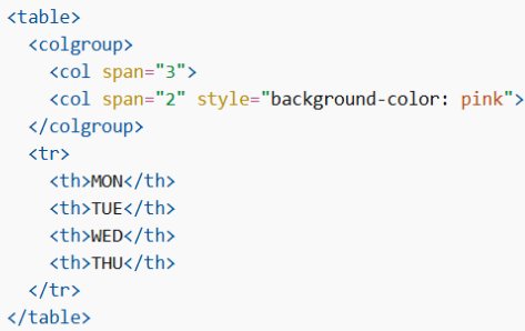 Empty Colgroups 