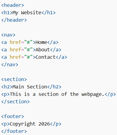 HTML Layout Elements