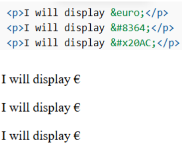 Symbols in HTML
