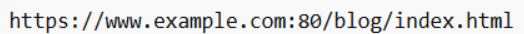 URL in HTML