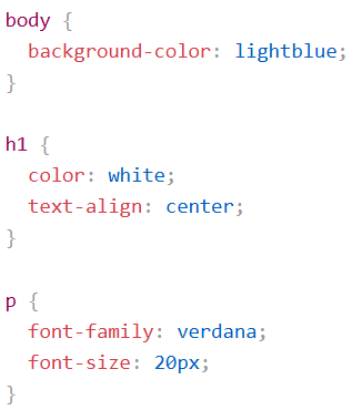 introduction to css