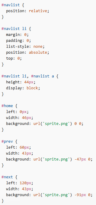 Image Sprites in CSS with Navigation List