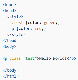 Specificity in CSS