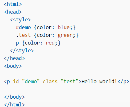 Specificity in CSS