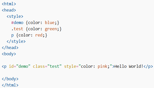 Specificity in CSS
