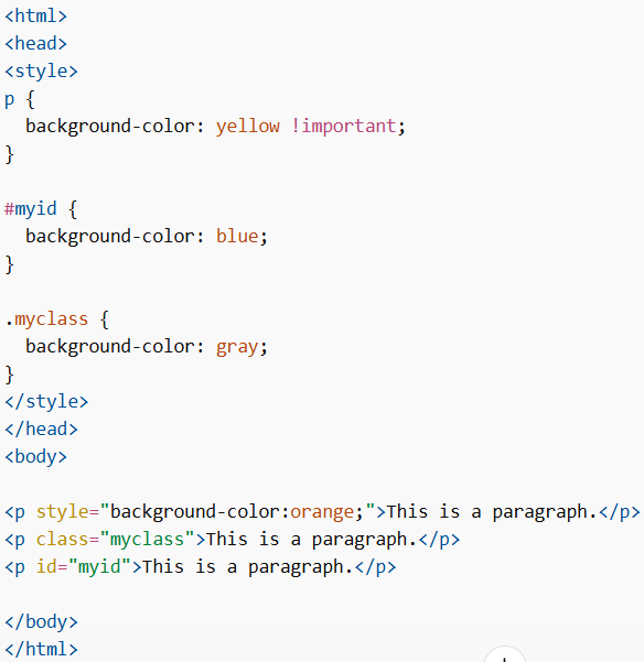!important in CSS Example