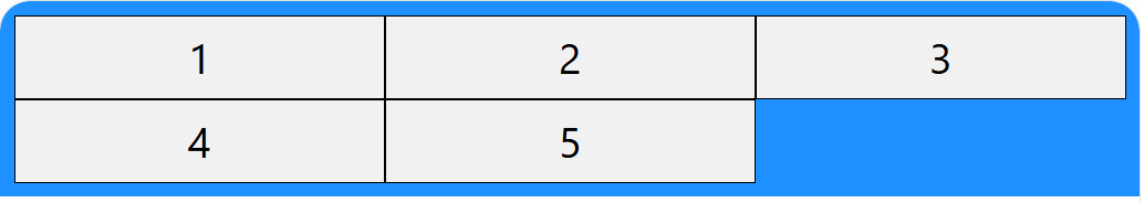 Example (5 Items)