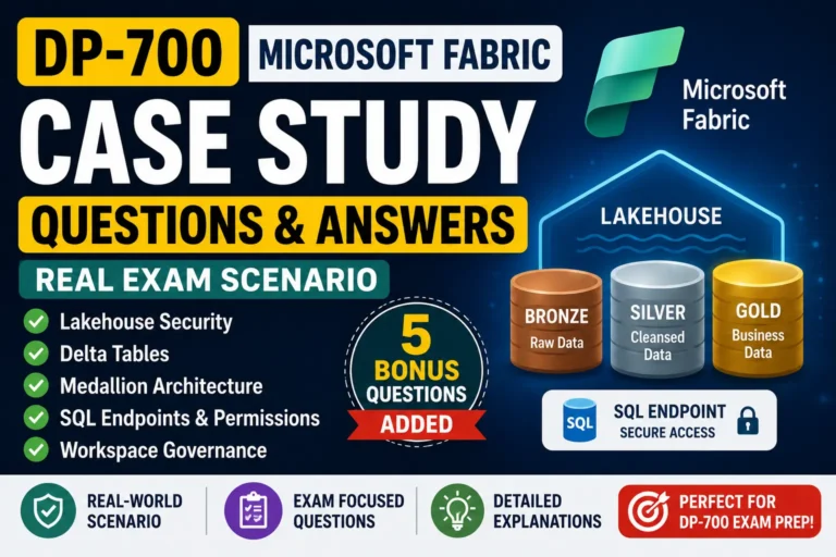 DP-700 Microsoft Fabric Case Study Questions and Answers