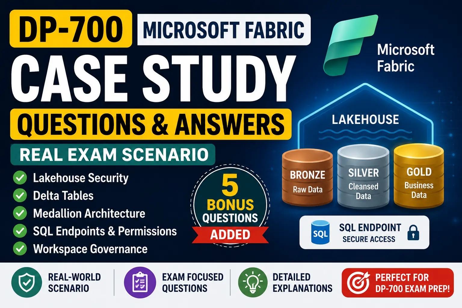 DP-700 Microsoft Fabric Case Study Questions and Answers